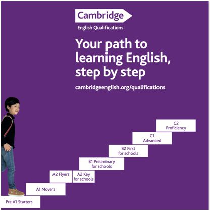 Cambridge Step By Step